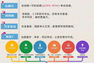 自考項(xiàng)目管理本科經(jīng)驗(yàn)