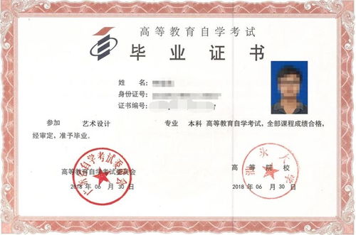 自考本科的證國家承認(rèn)嗎