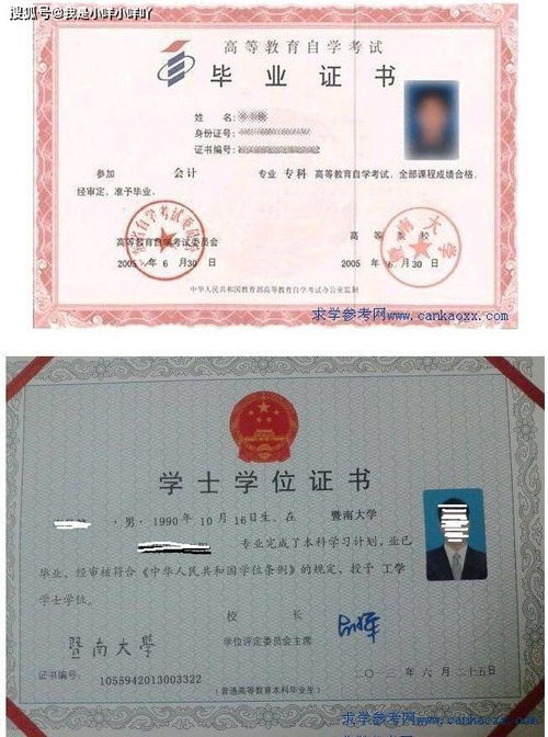 廣東省大學(xué)本科自考費(fèi)用