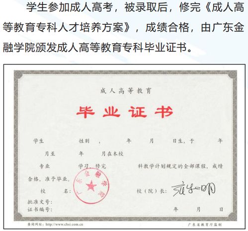 廣東金融學(xué)院自考本科科目