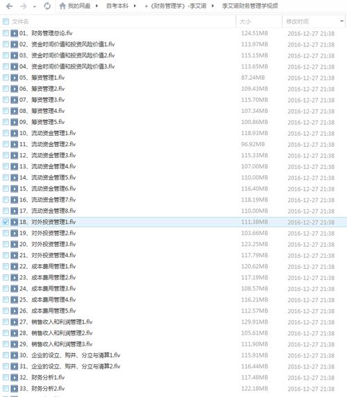 自考本科管理學知識點