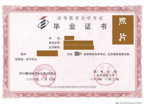 成人自考和本科學(xué)歷