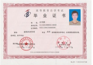 自考本科網(wǎng)上可查嗎