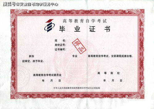 自考本科現(xiàn)在有加分項(xiàng)嗎