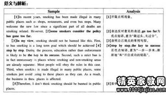 如何在大學(xué)校園禁煙英語作文