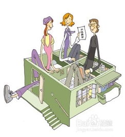 注意事項,商業(yè)用房