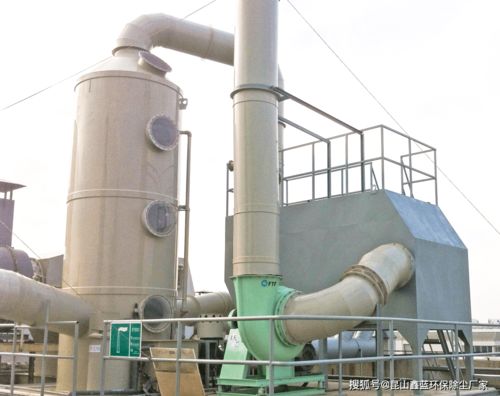 廢氣處理排放檢測注意事項(xiàng)
