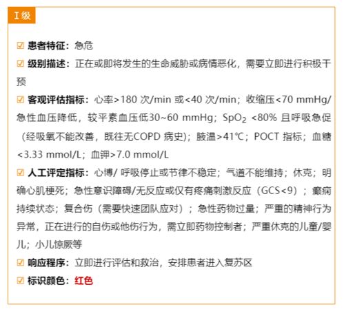 急診分診的注意事項有哪些,急診預(yù)檢分診注意事項,幼兒急疹注意事項