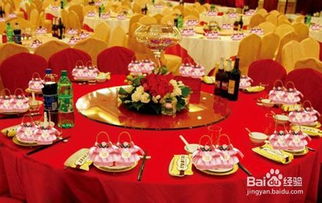 結(jié)婚回請(qǐng)同事注意事項(xiàng)