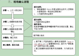 采集,注意事項,靜脈血