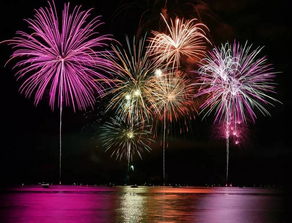 購買及燃放煙花的注意事項(xiàng)