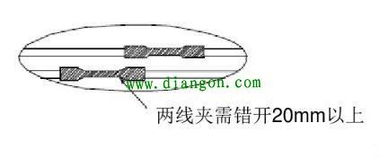 注意事項,線束,維修