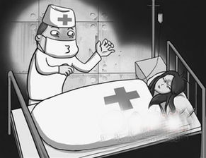 心衰病人麻醉注意事項(xiàng)