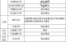 體測(cè)的注意事項(xiàng),體測(cè)前注意事項(xiàng),大學(xué)生體測(cè)注意事項(xiàng)
