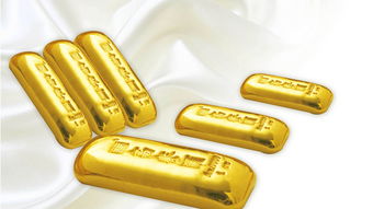 買投資金條注意事項(xiàng)