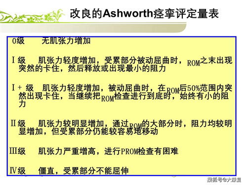 肌張力評(píng)定的注意事項(xiàng)