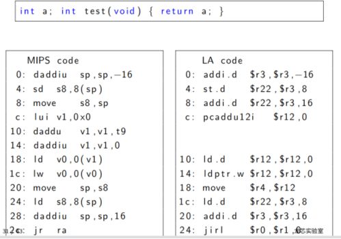 匯編語言注意事項