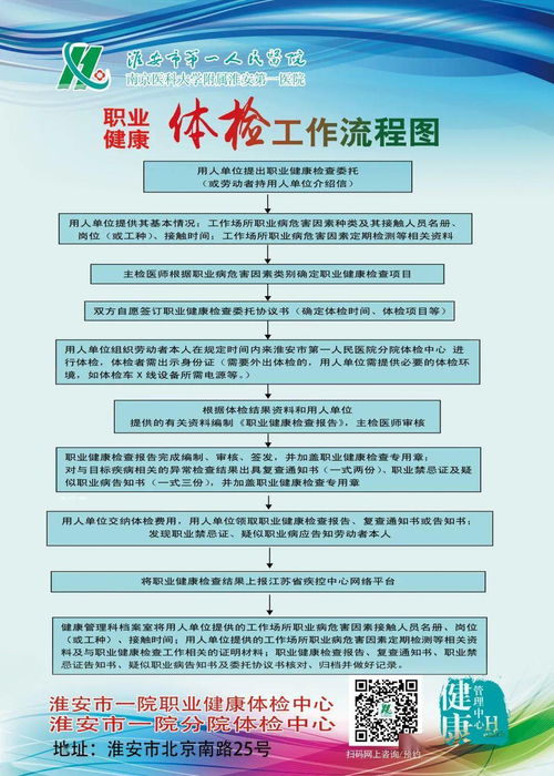 辦健康證的流程和注意事項,辦食品健康證注意事項,辦健康證前的注意事項