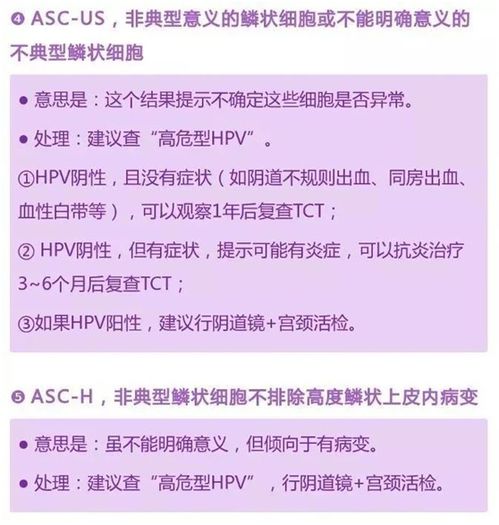 取tct標(biāo)本注意事項(xiàng),tct檢查注意事項(xiàng),tct后注意事項(xiàng)