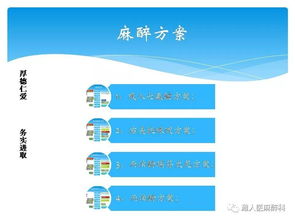 支氣管,術(shù)后,取出,注意事項(xiàng)