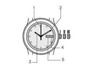 美度機械表調(diào)時間注意事項