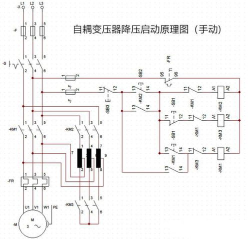 降壓啟動注意事項