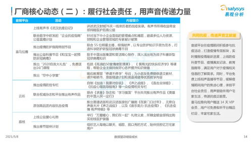 注意事項(xiàng),引用