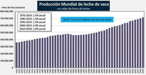 注意事項,牛奶,區(qū)域代理