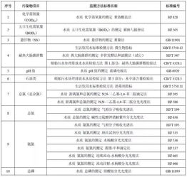 船舶交接注意事項(xiàng)