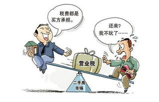 買門面房需要注意事項(xiàng),買新門市房注意事項(xiàng),購(gòu)買門面房注意事項(xiàng)