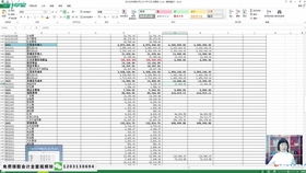 財(cái)務(wù)記賬注意事項(xiàng)