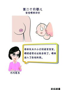 挪窩,滿月,注意事項(xiàng),寶寶