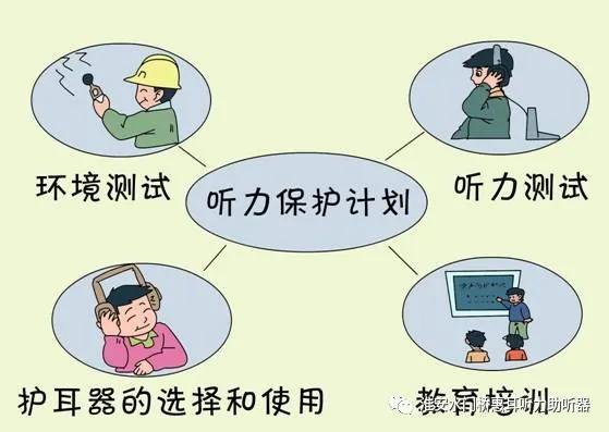 突發(fā)性,耳鳴,注意事項