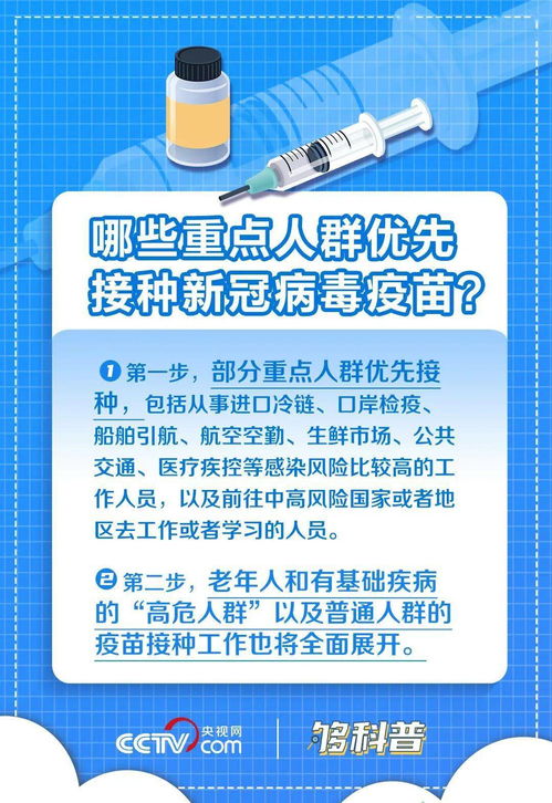 鼻炎,疫苗,用法,注意事項