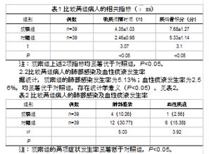機械通氣病人吸痰的注意事項有哪些,機械通氣患者吸痰的注意事項,機械通氣病人進行吸痰時應注意