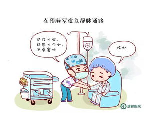 打呼嚕,手術(shù)后,注意事項