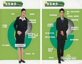 銷售客服面試注意事項(xiàng)