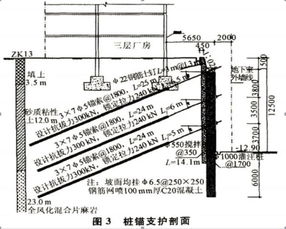 高支模施工注意事項(xiàng)