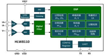 電能計(jì)量安裝工具具使用注意事項(xiàng)