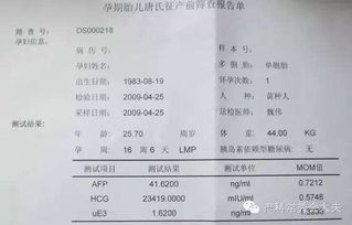 懷孕各周注意事項(xiàng)和檢查項(xiàng)目