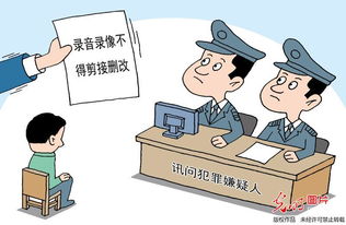 訊問犯罪嫌疑人注意事項(xiàng),火場偵查注意事項(xiàng),火情偵查注意事項(xiàng)