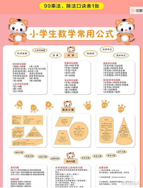 輔導(dǎo)班,注意事項(xiàng),孩子