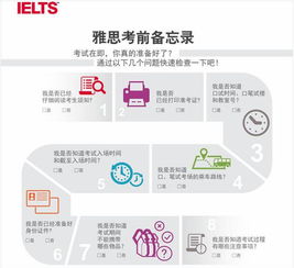 雅思考試注意事項