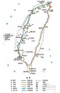 臺灣,注意事項,自由