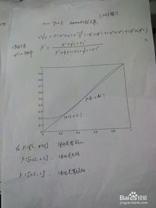 粗食鹽的提純結(jié)論及注意事項(xiàng)