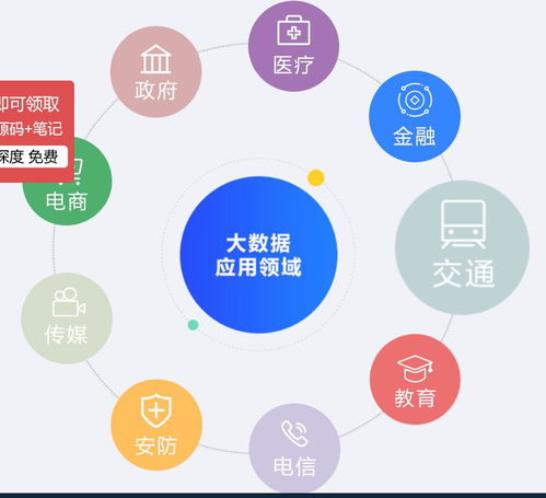 簡(jiǎn)述應(yīng)用解釋技術(shù)的注意事項(xiàng)