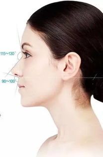 隆鼻,合肥,注意事項,假體