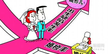 男性婚檢前注意事項(xiàng)