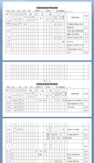 護理記錄和死亡記錄的注意事項,書寫護理記錄注意事項,護理日志填寫的注意事項