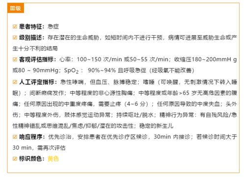 急診分診的注意事項